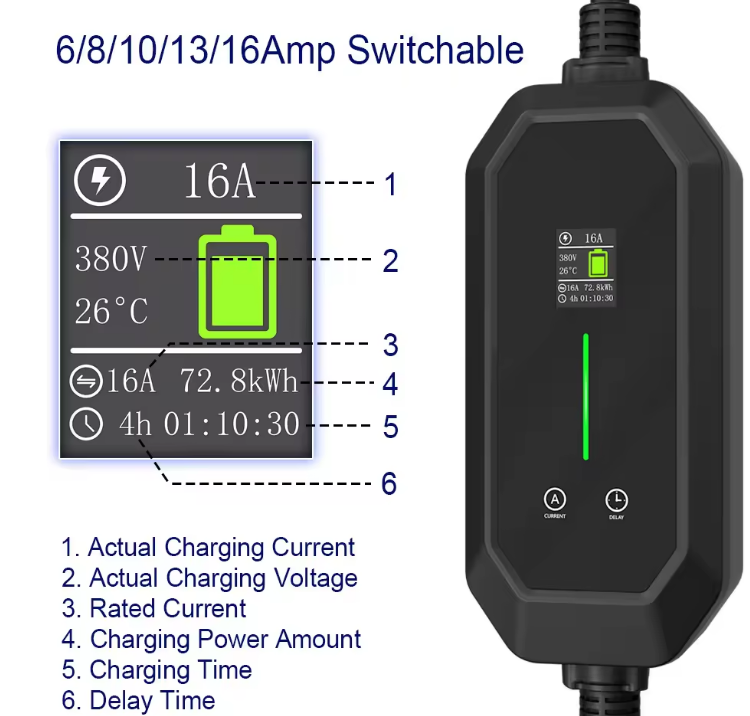 TARY 32a 3phase 22kw Gb/t to T - đánh giá và giá Ev Charger Type 2 22Kw 32A 3 Phase