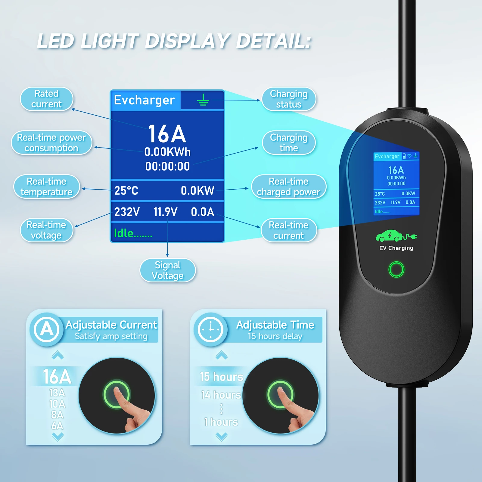 Puppyfc 3.6KW/7KW/11KW Portabl - đánh giá và giá Type 2 Portable Ev Charger 11Kw Cee